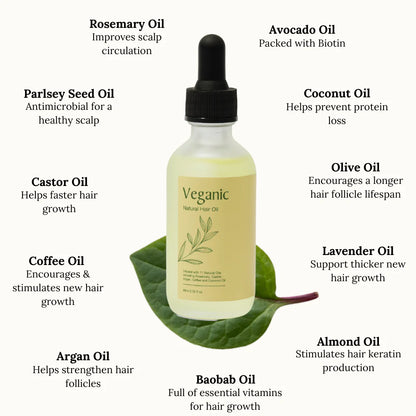 Levello™ Veganic Natural Hair Growth Oil